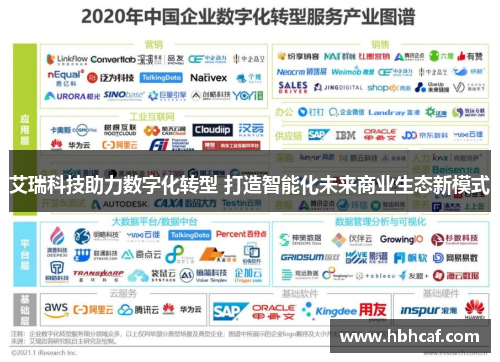 艾瑞科技助力数字化转型 打造智能化未来商业生态新模式