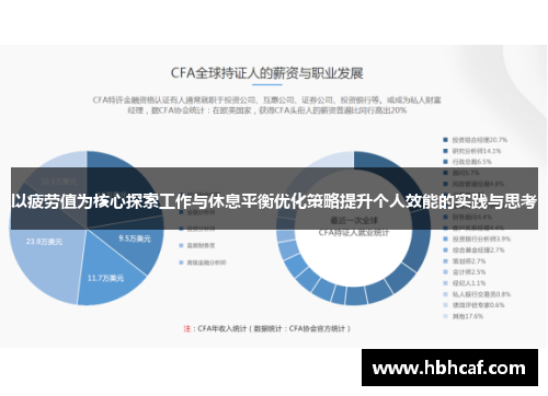 以疲劳值为核心探索工作与休息平衡优化策略提升个人效能的实践与思考